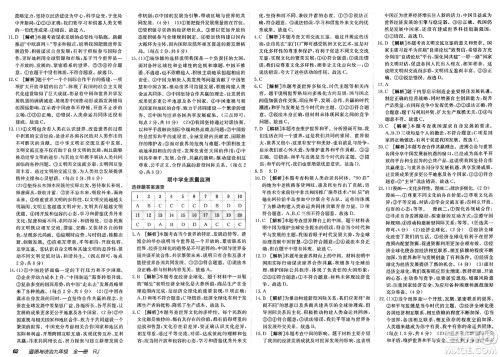 新疆青少年出版社2025年春神龙教育非常海淀单元测试AB卷九年级道德与法治下册人教版答案 新疆青少年出版社2025年春神龙教育非常海淀单元测试AB卷九年级道德与法治下册人教版答案