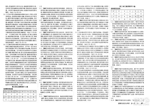 新疆青少年出版社2025年春神龙教育非常海淀单元测试AB卷九年级道德与法治下册人教版答案 新疆青少年出版社2025年春神龙教育非常海淀单元测试AB卷九年级道德与法治下册人教版答案