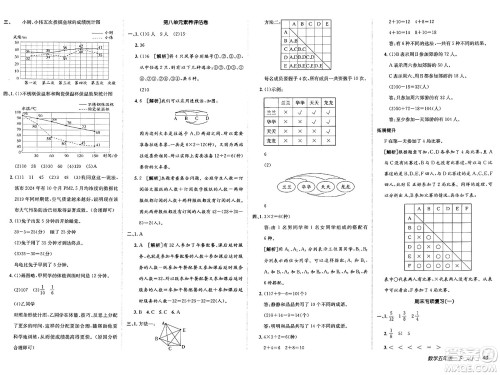 新疆青少年出版社2025年春神龙教育非常海淀单元测试AB卷五年级数学下册冀教版答案