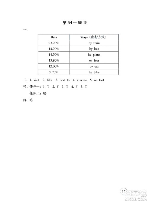 海燕出版社2025年暑假生活五年级英语全册人教版答案