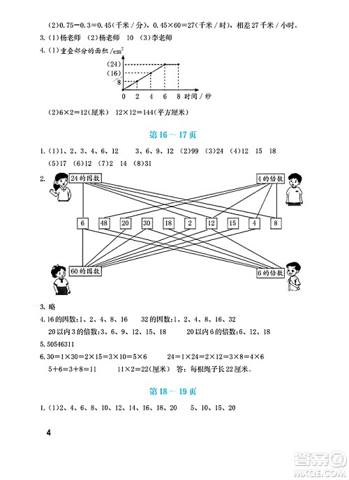 海燕出版社2025年暑假生活五年级数学全册苏教版答案