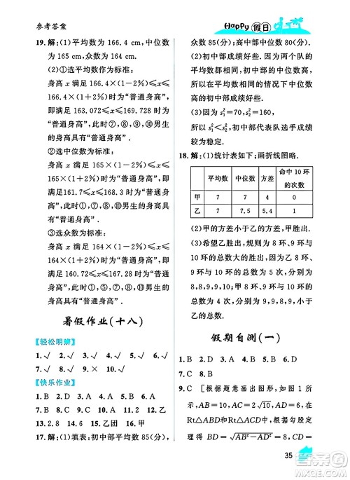 黑龙江少年儿童出版社2025年Happy假日暑假八年级数学全册人教版答案 黑龙江少年儿童出版社2025年Happy假日暑假八年级数学全册人教版答案