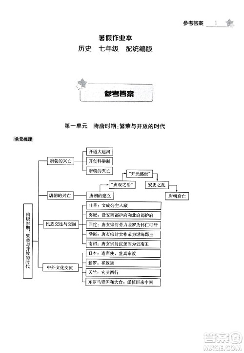 大象出版社2025年暑假作业本七年级历史全册统编版答案