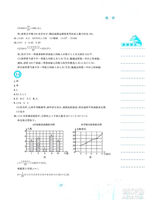 安徽教育出版社2025年暑假生活八年级数学全册通用版S答案 安徽教育出版社2025年暑假生活八年级数学全册通用版S答案