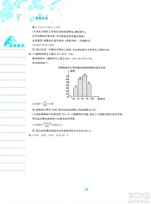 安徽教育出版社2025年暑假生活八年级数学全册通用版S答案 安徽教育出版社2025年暑假生活八年级数学全册通用版S答案