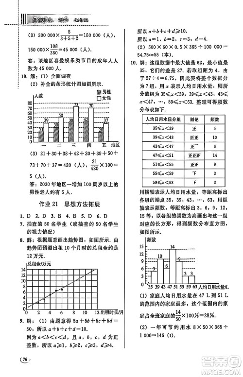 人民教育出版社2025年暑假作业七年级数学全册通用版答案