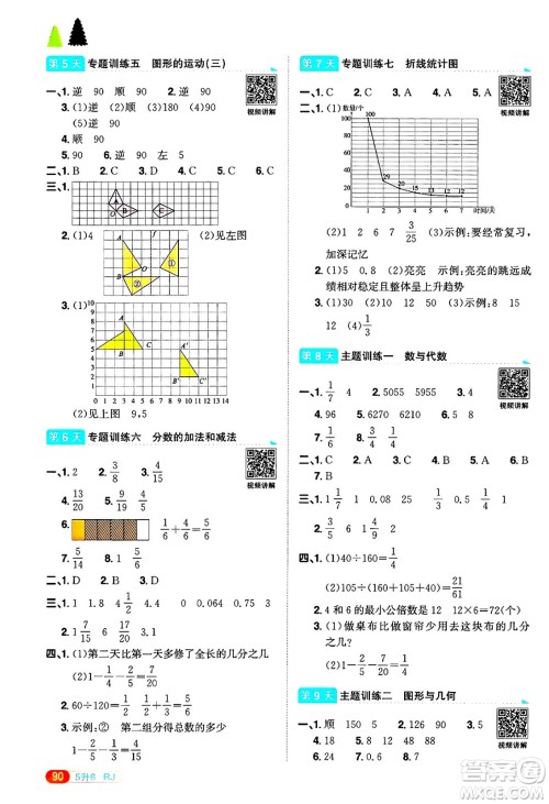江西教育出版社2025年阳光同学暑假衔接五年级数学全册人教版答案