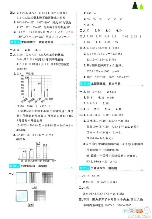 江西教育出版社2025年阳光同学暑假衔接四年级数学全册北师大版答案